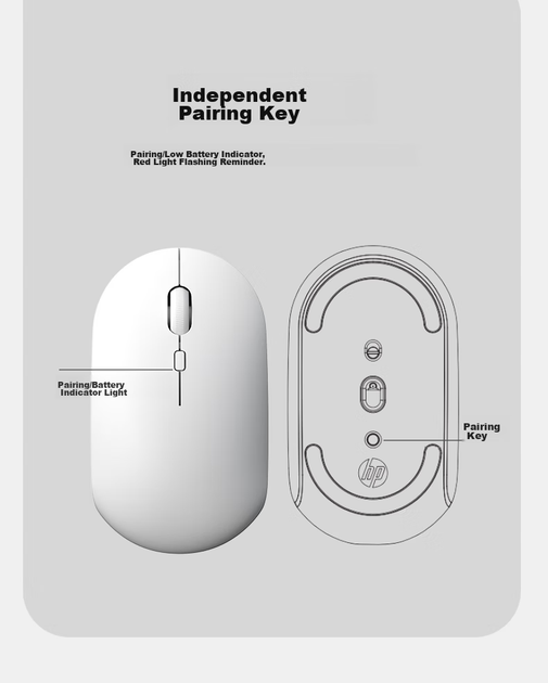 Мышь HP M241C Wireless/Bluetooth White - Фото 8 Мышь HP M241C Wireless/Bluetooth White - изображение 8