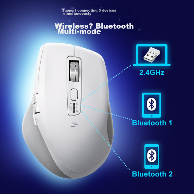 Мышь SANWA WBT207 Wireless White (GMAWBT207W) - изображение 9