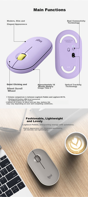 Мышь Logitech Pebble Wireless/Bluetooth Purple - изображение 4