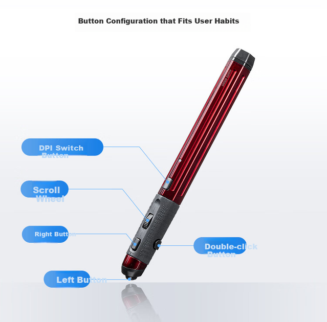Мышь Sanwa Supply Shanye Bluetooth Blue - изображение 5
