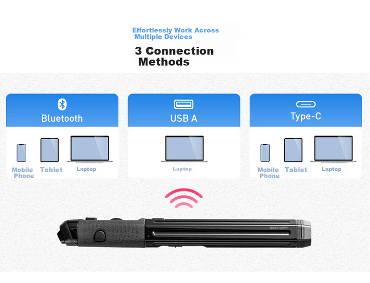 Мышь Sanwa Supply 400-MAWBT202 Wireless/Bluetooth Red - изображение 7