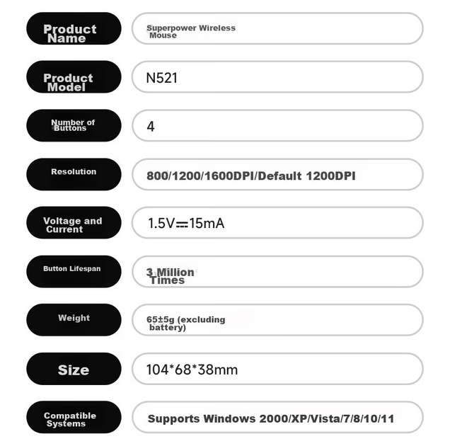 Мышь Lenovo ERAZER N521 Wireless Rose - изображение 8