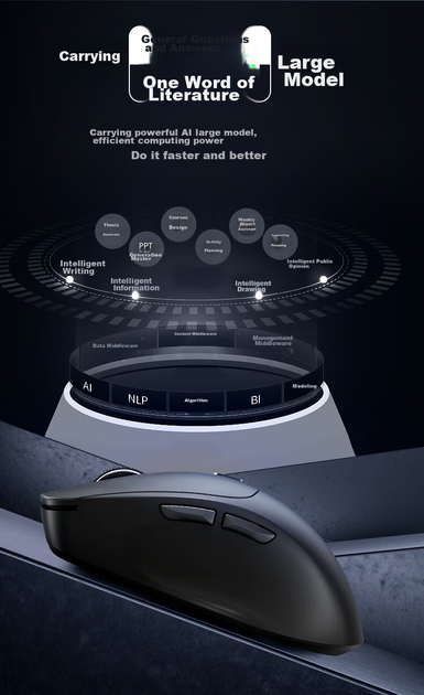 Мышь D.ROB Smart AI Mouse Wireless Black (D6) - Фото 4 Мышь D.ROB Smart AI Mouse Wireless Black (D6) - изображение 4