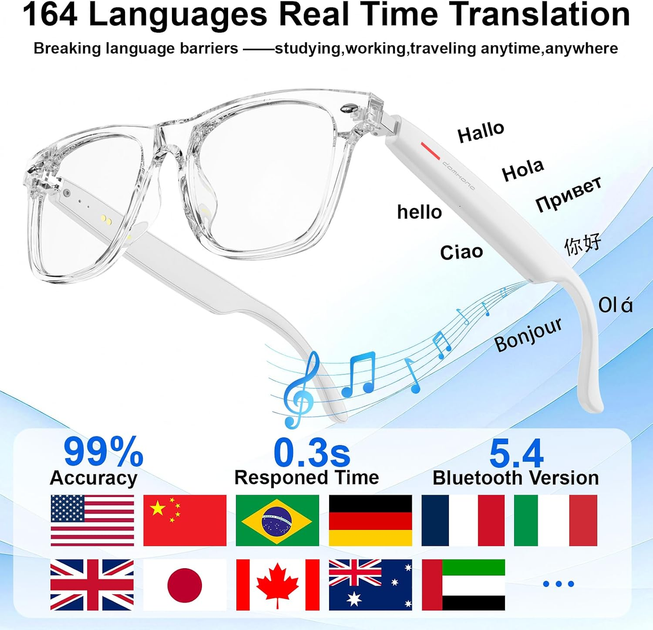 Умные AI-очки Domhong Bluetooth, перевод 164 языков, Open-Ear аудио, микрофон, Hands-Free, UV/Blue Light - Фото 3 Умные AI-очки Domhong Bluetooth, перевод 164 языков, Open-Ear аудио, микрофон, Hands-Free, UV/Blue Light - изображение 3