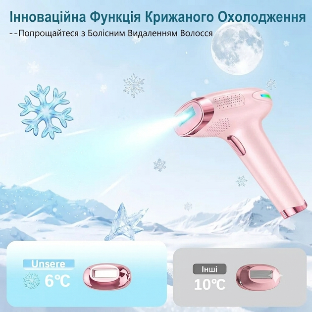 Фотоэпилятор IPL 3-в-1 с ледяным охлаждением Ice Cooling – 999 999 вспышек, 9 уровней энергии, безболезненное удаление волос, омоложение кожи и уход от акне, для всего тела - изображение 9