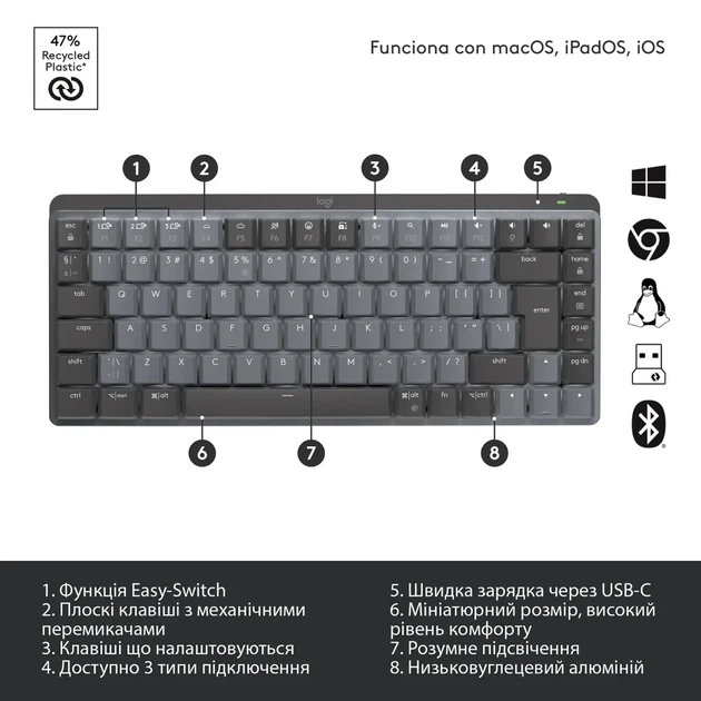 Клавіатура Logitech MX Mechanical Mini Minimalist Graphite (920-010780) - изображение 6