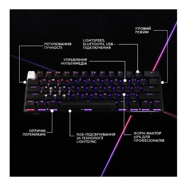 Клавіатура Logitech G Pro X 60 Lightspeed GX Tactile Wireless/Bluetooth UA Black (920-011911) - Фото 5 Клавіатура Logitech G Pro X 60 Lightspeed GX Tactile Wireless/Bluetooth UA Black (920-011911) - зображення 5