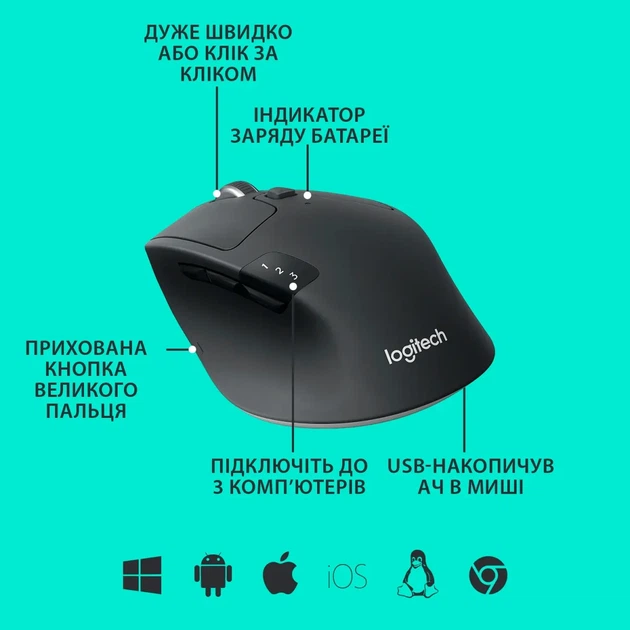 Мишка Logitech M720 Triathlon Wireless/Bluetooth Black (910-004791) - изображение 6