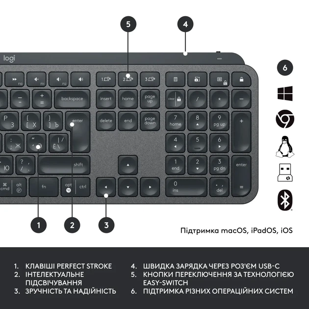 Комплект клавіатура та мишка Logitech MX Keys for Business UA Graphite Gen 2 (920-010933) - зображення 6