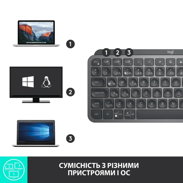 Клавіатура Logitech MX Keys Mini Wireless Illuminated UA Graphite (920-010498) - зображення 7