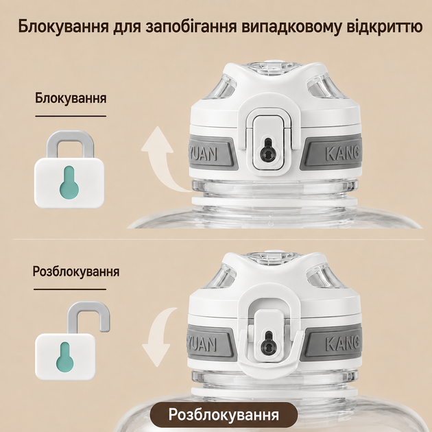 Еко-пляшка KANGZYUAN 1500 мл (1.5 л) — Біла Tritan BPA-free, ударостійка, спортивна з ручкою та ремінцем - Фото 3 Еко-пляшка KANGZYUAN 1500 мл (1.5 л) — Біла Tritan BPA-free, ударостійка, спортивна з ручкою та ремінцем - зображення 3