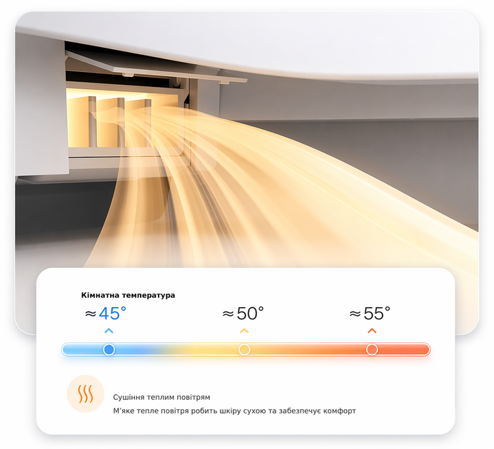 Smart Унитаз напольный Soder 68*39.5*44 белый ( А0061625 ) - изображение 4