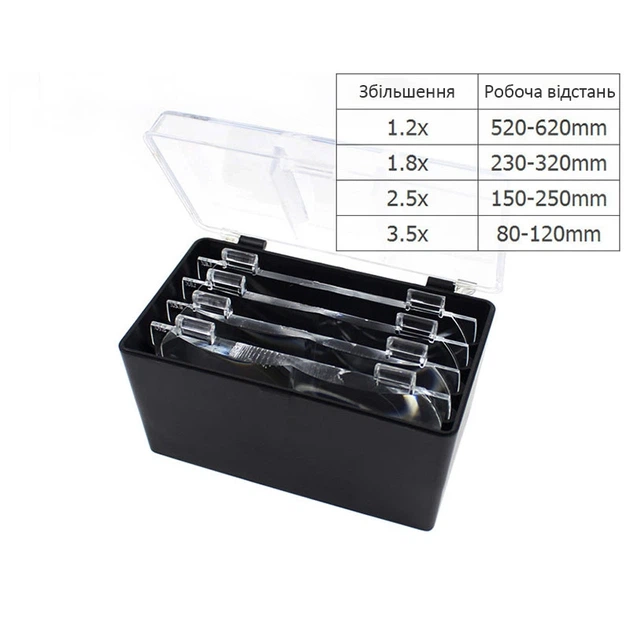 Лупа очки бинокулярные Magnifier 81001-A с LED подсветкой / увеличение 1.2X 1.8X 2.5X 3.5X - Фото 8 Лупа очки бинокулярные Magnifier 81001-A с LED подсветкой / увеличение 1.2X 1.8X 2.5X 3.5X - изображение 8