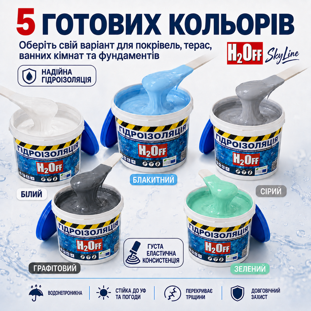 Рідка гідроізоляція універсальна акрилова фарба мастика H2Off SkyLine Сіра 1.2 кг - Фото 4 Рідка гідроізоляція універсальна акрилова фарба мастика H2Off SkyLine Сіра 1.2 кг - зображення 4