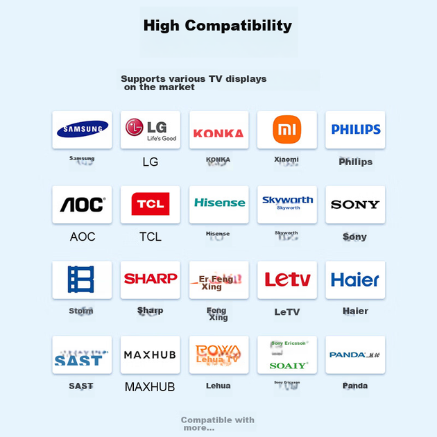 Контролер видеостены Biaze KVM26 2 входи, 4 виходи - Фото 9 Контролер видеостены Biaze KVM26 2 входи, 4 виходи - изображение 9