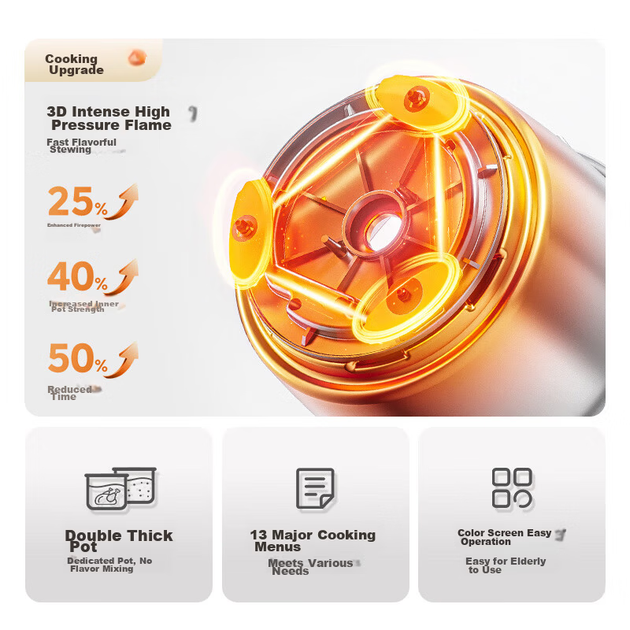 Електрична скороварка Midea з 0-покриттям, товстостенна, з нержавіючої сталі, 6 л, багатофункціональна, для приготування на пару та приготування високого тиску, для 6-8 осіб, розумне резервування, рисоварка з відкритою кришкою, гаряча, MY-E60 - изображение 9