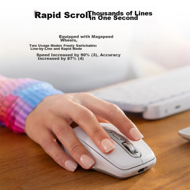 Мышь Logitech MX Anywhere 3S Bluetooth Silver - изображение 2