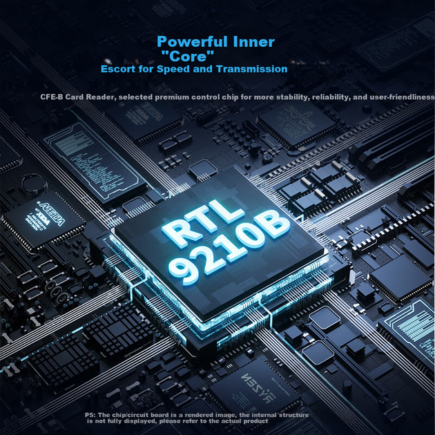 Картридер Acasis Type-C3.2 CFexpress Type-B, 10 Гбіт/с, кард-рідер для камери, сумісний з ноутбуками Apple 15/Mac/iPad для читання CR-3001 - изображение 5