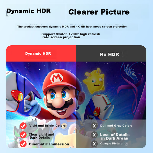 Кабель HDMI BIAZE для Nintendo Switch/Nintendo Switch 2 (yz111) - изображение 3