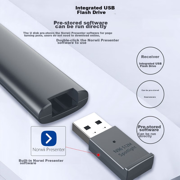 Лазерная указка NORWII, устройство для перелистывания страниц презентаций PPT для учителей, светодиодный ЖК-экран с увеличением и выделением, цифровой двойной лазер для физики, Feimou, встроенный USB-накопитель 32 ГБ, зеленая подсветка, N95s Pro - изображение 6