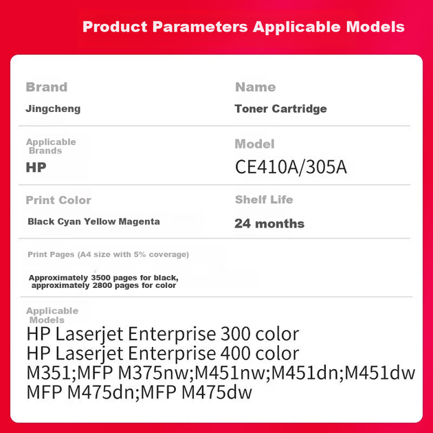Картридж Jingcheng для HP (CE410A) M351a/M375nw/M451dn 4 шт. с чипом CMYK - изображение 6