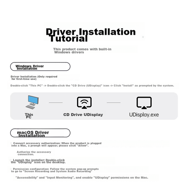 Док-станція Ugreen USB-HDMI 3.0, адаптер-перетворювач для настільних відеокарт Apple, Mac, Huawei, ноутбуків, телевізорів, дзеркального відображення екрана - изображение 5