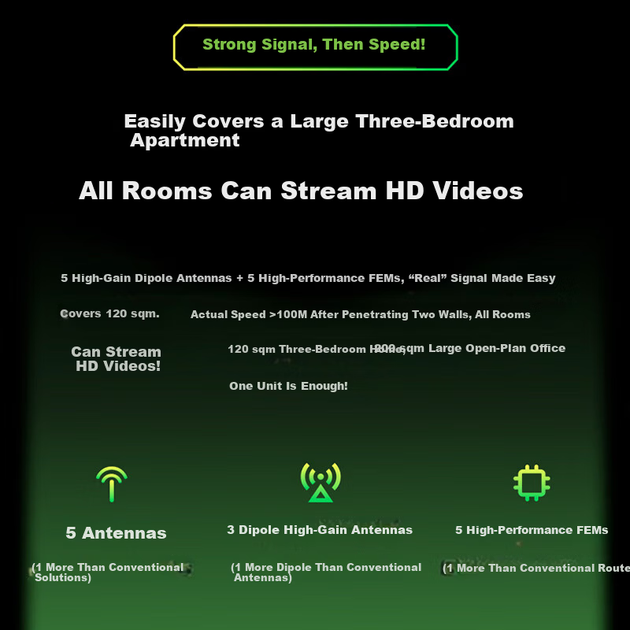 Ruijie WiFi7 Домашний роутер 2.5G Gigabit Dual-Band 5100M с ускорением игр, полоса пропускания 160 МГц, игровой роутер Raptor Ruiyi RG-EW5100BE PRO - изображение 6