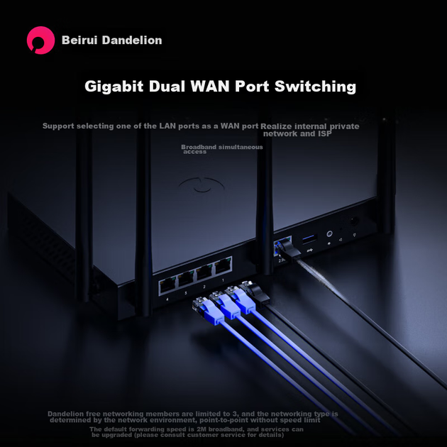 Beirui Pugongying X5Pro Корпоративний маршрутизатор AX3000 Бездротовий гігабітний WiFi 6 Двопортовий агрегаційний порт WAN 2,5 г Мережевий порт USB Віддалена мережа NAS Інтранет Проникнення Відеомоніторинг Медичне страхування - изображение 5
