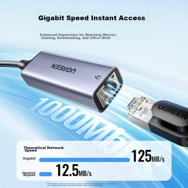 Сетевой адаптер Ugreen 50737 / USB Type-C / Gigabit Ethernet / Gold - изображение 4
