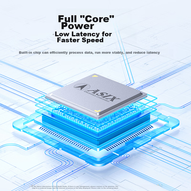 Сетевой адаптер Ugreen 50737 / USB Type-C / Gigabit Ethernet / Gold - изображение 6