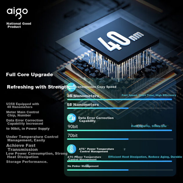 Флеш-накопитель Aigo 32 ГБ Type-C USB 3.2 Dual-Interface U358, серебристый металлик, мини-версия, подключается напрямую к телефонам и компьютерам, многофункциональная флешка, компактный и симпатичный дизайн, идеально подходит для студентов. - изображение 5