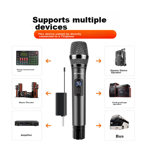 Беспроводной FM-микрофон SANSUI True U-Range, металлический, двухканальный, профессиональный для домашнего караоке, пения, совещаний, выступлений и уличных звуковых систем. - изображение 7