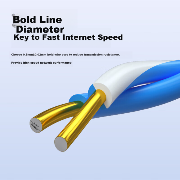 Патч-корд BOSENDE Cat 5e неэкранированный внешний гигабитный 90 м (BSD-CPY5) - изображение 8