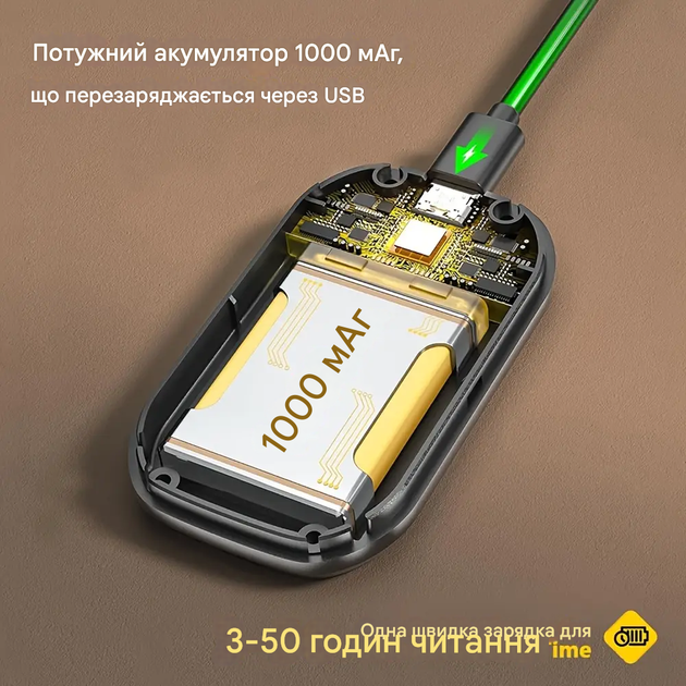 Премиум лампа для чтения книг 51Led на аккумуляторе. Трехголовая лампа с сенсорным управлением - изображение 10