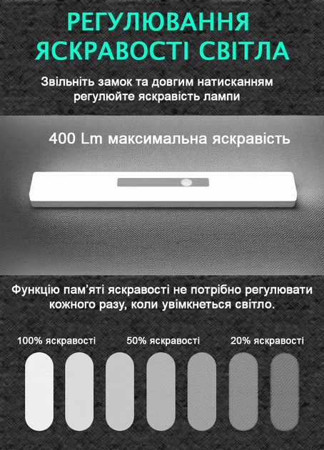 Набор светильников LED с датчиком движения 3 шт USB 400 лм белый пластик - изображение 3