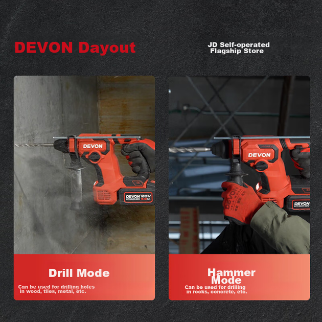 Перфоратор аккумуляторный Devon 5408 литий-ионный 20В - Фото 6 Перфоратор аккумуляторный Devon 5408 литий-ионный 20В - изображение 6
