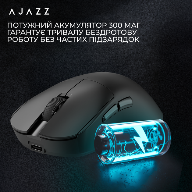 Мышь Ajazz x Nacodex NJ08-MC Wireless/Bluetooth/USB Black (NJ08-MC-B) - изображение 13