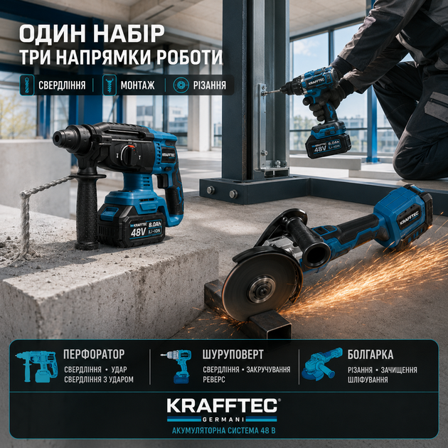 Комплект электроинструментов аккумуляторный 3в1 дрель шуруповерт перфоратор УШМ болгарка 48 В 8 А·ч 4.2 Дж 75 Нм диск 125 мм для дома мастерской - изображение 3