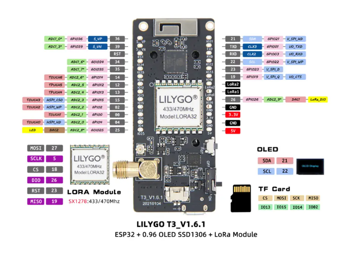 Плата розробника LILYGO LoRa32 433MHz ESP32 Wi-Fi Bluetooth з OLED дисплеєм 0.96" та слотом MicroSD - Фото 4 Плата розробника LILYGO LoRa32 433MHz ESP32 Wi-Fi Bluetooth з OLED дисплеєм 0.96" та слотом MicroSD - зображення 4