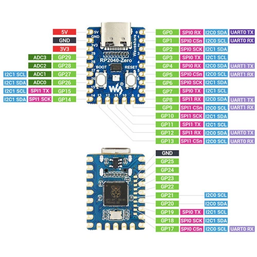 Плата разработчика RP2040-Zero (ARM Cortex M0+, 133 МГц, 2 МБ, Type-C, штырные разъемы в комплекте) - изображение 5