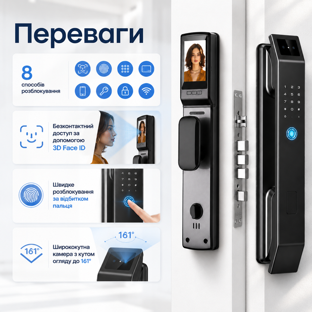 Умный дверной замок LOCK97 с 3D Face ID Электронная система контроля доступа с камерой Биометрическое Wi-Fi устройство со сканером отпечатка пальца Бесключевое решение для квартиры дома офиса - изображение 2