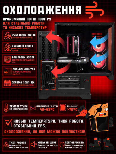 Игровой ПК Oculus (RTX 5060 8GB / Intel Core i5 12400F / 16GB DDR4 / SSD 512GB) - изображение 6