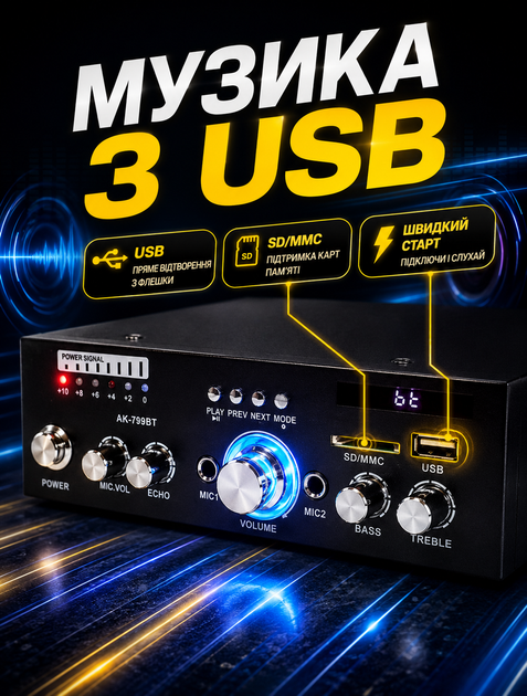 Аудіо підсилювач AMP з Bluetooth 5.0 для бездротового підключення, FM-радіо та 2-канальним виходом 25 Вт - зображення 3