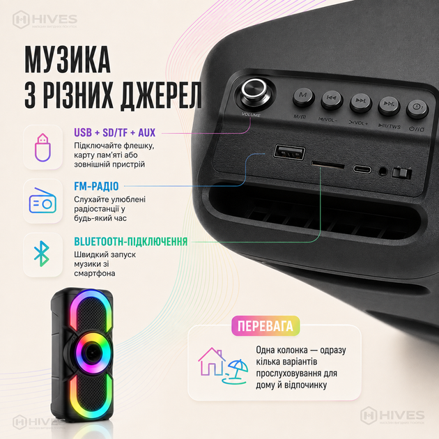 Портативна Bluetooth колонка 16 Вт з RGB підсвіткою, бездротова акумуляторна колонка FM USB SD/TF AUX для дому та відпочинку - зображення 3