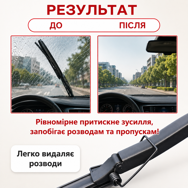 Підсилювачі пружини для склоочисника автомобіля (2 штуки) - изображение 6