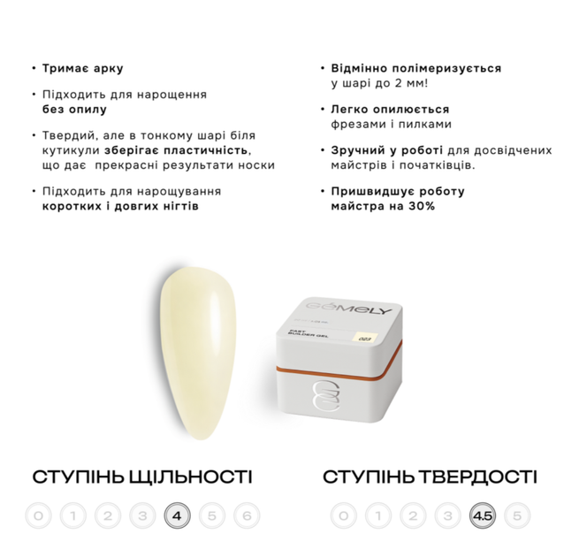 Гель моделирующий Gémely Fast Builder gel №023 15 мл - изображение 2