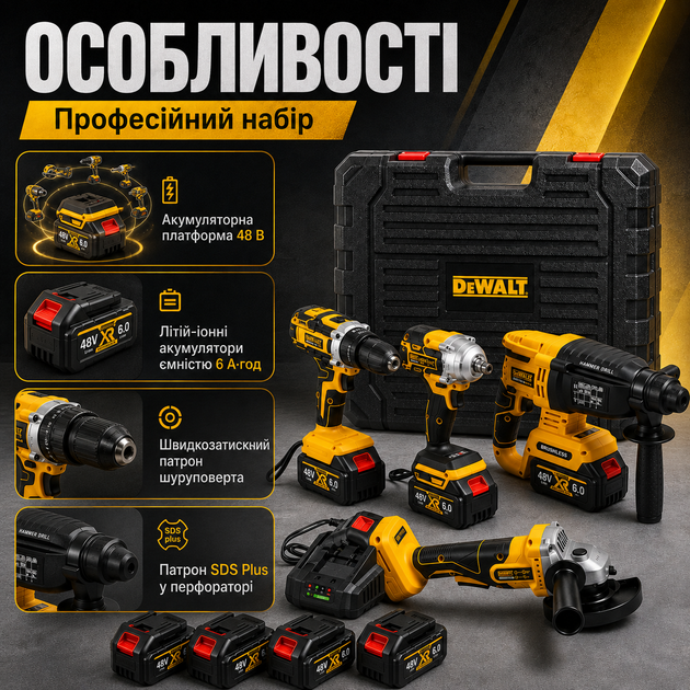 Набор аккумуляторных инструментов DeWalt Профессиональный комплект электроинструмента для строительства Шуруповерт с перфоратором Угловая шлифмашина и гайковерт - изображение 3