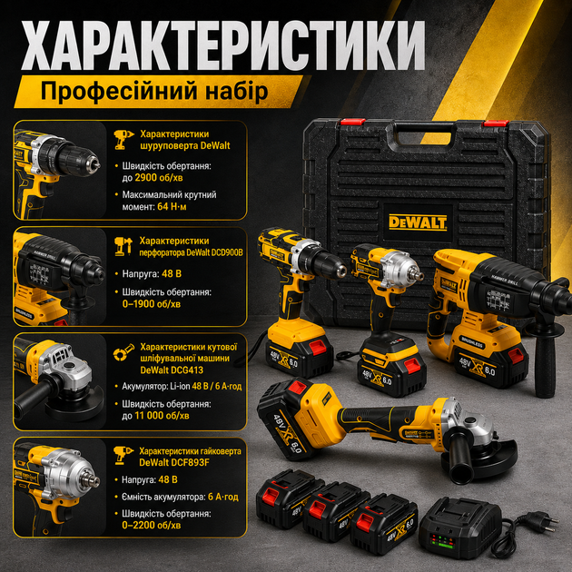 Набор аккумуляторных инструментов DeWalt Профессиональный комплект электроинструмента для строительства Шуруповерт с перфоратором Угловая шлифмашина и гайковерт - изображение 4