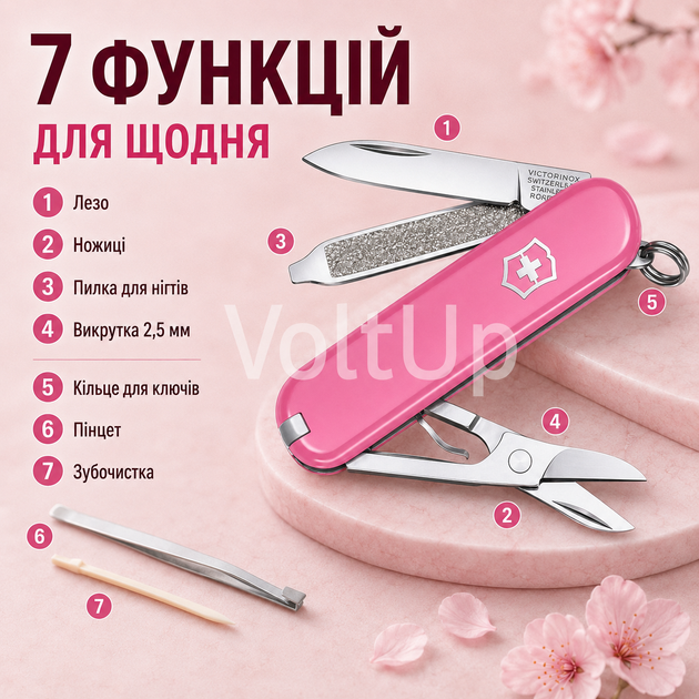 Швейцарський ніж Victorinox Classic SD Cherry Blossom 0.6223.51G складаний 7 функцій рожевий - зображення 4