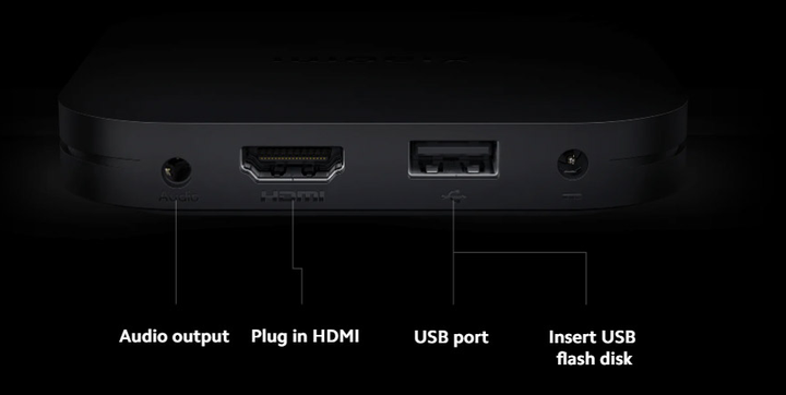 Приставка Smart TV Xiaomi TV Box S (2nd Gen) - Фото 4 Приставка Smart TV Xiaomi TV Box S (2nd Gen) - изображение 4